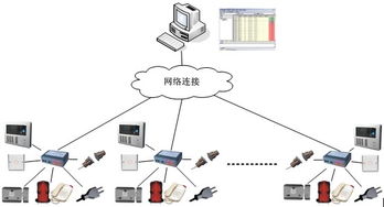 鴻達高新技術集團 信息技術與生物科技融合創新，構建多元化產業生態
