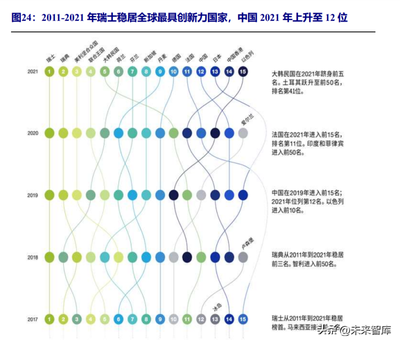 2022年工控電機行業深度報告 自主可控提升國產滲透率，消費級機器人催生職業中介服務新機遇